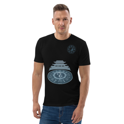 Zhuge - Formation - Noir - Murim Core