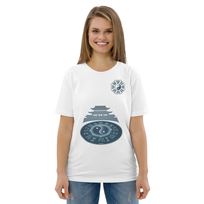 Zhuge - Formation - Blanc - Murim Core